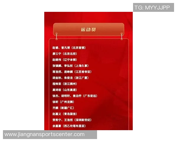 中国男篮集训名单聚焦投射能力与大体型球员的全新策略分析